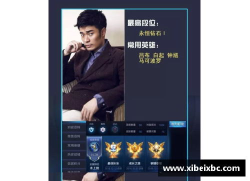 曾经辉煌如今被除名 这些体育明星的荣耀与挑战