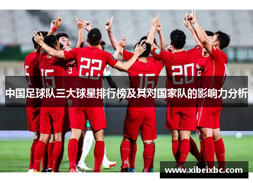 中国足球队三大球星排行榜及其对国家队的影响力分析