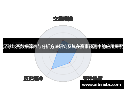 足球比赛数据筛选与分析方法研究及其在赛事预测中的应用探索